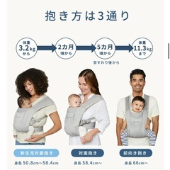 エルゴ抱っこ紐、新生児の画像
