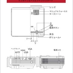 プロジェクターとスクリーンセットの画像