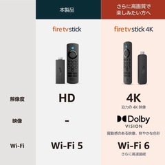Fire TV  第３世代の画像