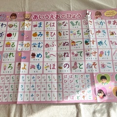 【新品】メルちゃん あいうえお表ほか 3点セットの画像
