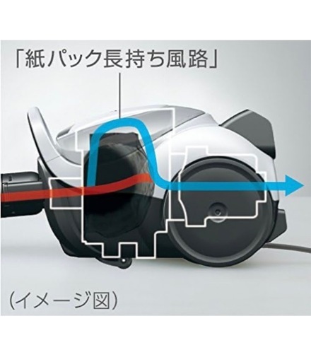 三菱電機紙パック式掃除機　2022年製