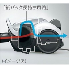 三菱電機紙パック式掃除機　2022年製の画像