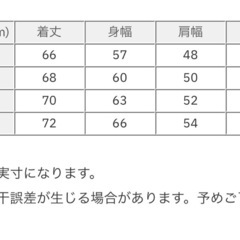 お年玉企画第8弾　AtomosニットXLの画像