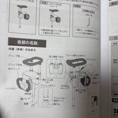 ユニットバス対応浴槽手すりの画像