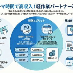 【確定案件のみ供給】スキマ時間で収益化！便利屋・軽作業の協力パートナー募集の画像