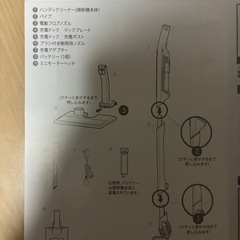 シャーク　コードレススティッククリーナーの画像