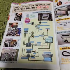 DIY style2 の画像