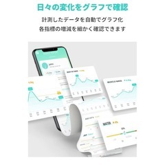 Anker eufy 体重計の画像