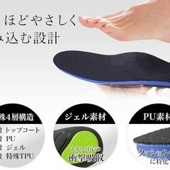 Rela Kino インソール [理学療法士監修] アーチサポート 土踏まずの画像