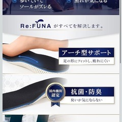 シークレット インソール 3cm サイズ（22.5～27.0cm）ReFUNAの画像