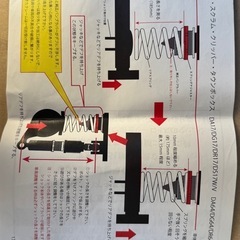 エブリィ、スクラム、　車高調　　の画像