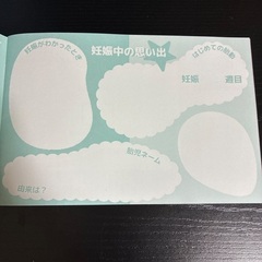 エコー写真アルバムの画像