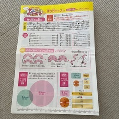 アクレーヌでつくる　アニマルボンボン
の画像