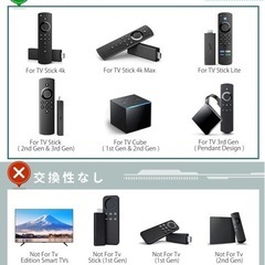 FIRE STICK TV リモコンだけ
の画像