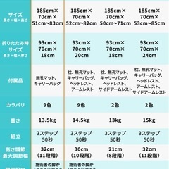 【美品】1/21~25引取り可能 施術用ベッドの画像