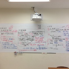２０２6年度合格目標 公務員試験面接プライベートレッスン（個人向け新卒採用、社会人経験者採用、障がい者採用）の画像