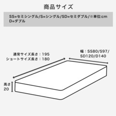 ポケットコイル 
マットレスの画像