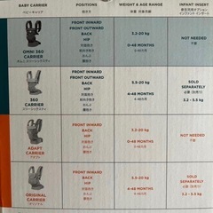 エルゴベビー人気レアカラー OMNI 360 COOL AIRの画像