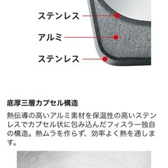  フィスラー (Fissler) 鍋セット 9点　コペンハーゲンの画像