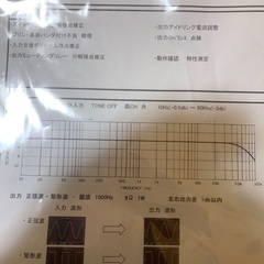 整備済み Technics SU-7700の画像