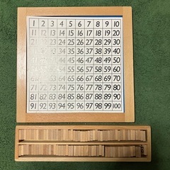 モンテッソーリ　教具　Womden Toysの画像