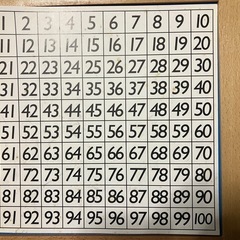 モンテッソーリ　教具　Womden Toysの画像