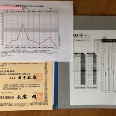 発達障害（未診断OKです）当事者向け茶話会　1月18日（日…