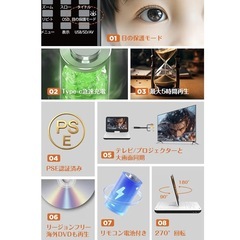 【値下げ不可】ポータブルDVDプレーヤー 10.5インチ 日本語説明書付き 最大5時間連続再生の画像