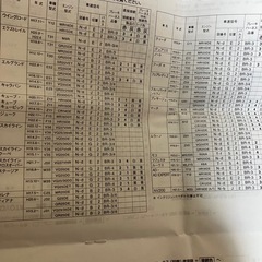 ピボット　3ドライブアルファの画像