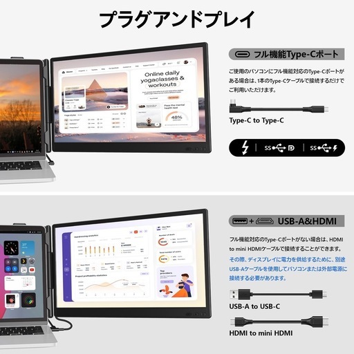 新品　デュアルモニター 14インチ モバイルモニター IPSパネル ディスプレイ ノートパソコン用モニター