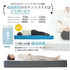 セミダブルのベッドマット（ハード）お譲りします。の画像