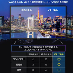 【美品!】シャープ アクオス 32インチ 高画質 テレビ番組録画用HDDセット 【格安】の画像