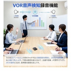 小型ICレコーダー 32GB 高音質 80時間連続録音 ボイスレコーダーの画像