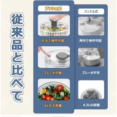 新品未使用　サラダスピナー　水切りの画像