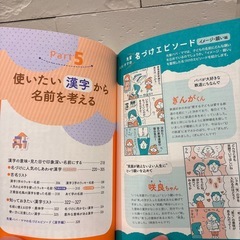 名付け本　 赤ちゃんのしあわせ名前大辞典の画像