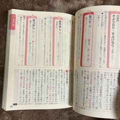 合格 古文単語380の画像