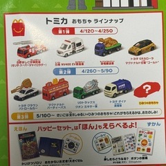 【新品未使用】ハッピーセット トミカ 恐竜運搬車　2台の画像