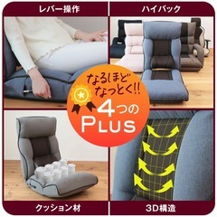 〈KOSHIKAMI PLUS〉リクライニングハイバックチェア　座椅子の画像