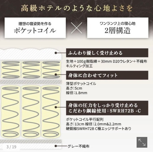 【セットで値下◎】
2層コイルマットレス《ダブル》 
