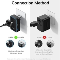⭐️200以上の国・地域に対応⭐️海外変換プラグ／4ポート／コンパクト設計⭐️新品未開封の画像