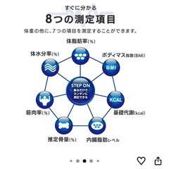 アイリスオーヤマ　体重計　IBCM-211-W 薄型　コンパクトの画像