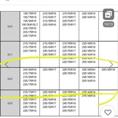 非金属タイヤチェーン　　225/65/R17ほか　g12 　の画像