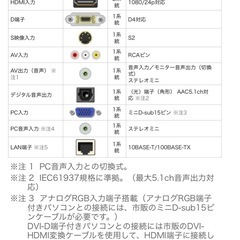SHARP製　AQUOS２０インチ液晶テレビ🤗🤗🤗の画像