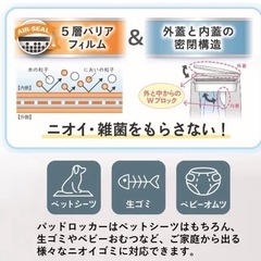 パッドロッカーの画像