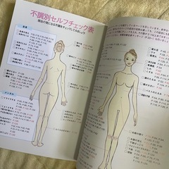 経路リンパマッサージの画像