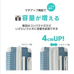 キャリーケース 紺色の画像