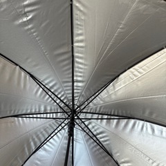 雨晴兼用傘
の画像