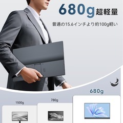モバイルモニター 15.6インチ 1920*1080 モバイルディスプレイ 自立型 薄型 軽量 持ち運び ポータブルモニター IPS液晶パネル 非光沢画面 ブルーカット 在宅勤務 リモートワークUSB Type-C ミニHDMI S-witch/PS4/PS5/X-BOX/PC/Macなど対応 EVC-1506Sの画像
