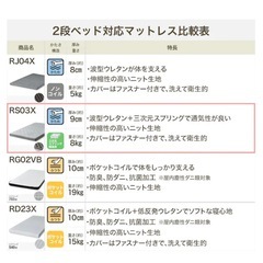 🌟【新品】システムベッド🌟の画像