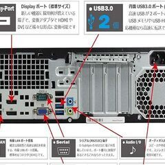 中古Ｐc  HP ProDesk 600 G1 SFF Intel i5 Windows11の画像
